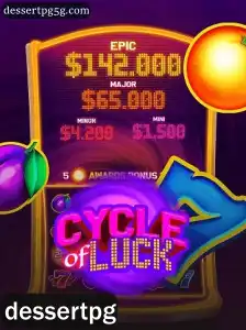 Explorando o Fascinante Mundo de CycleofLuck: Regras e Estratégias